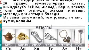 Химиялық элементтер және олардың таңбалары 7 сынып химия