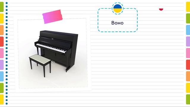 Займенники у польській мові. Польська мова для початківців.