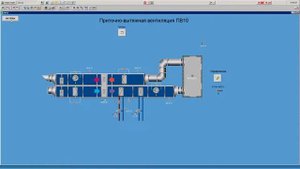 Siemens Desigo. Система диспетчеризації.