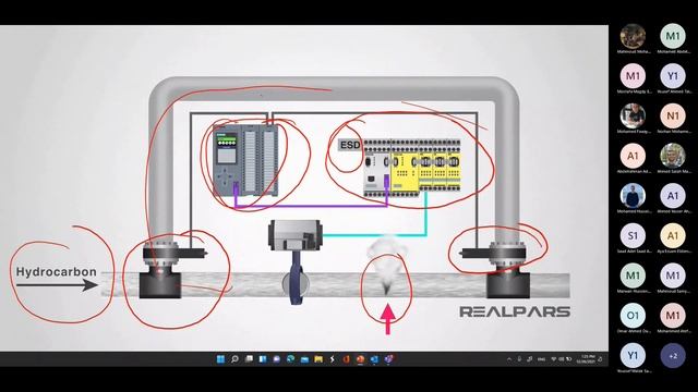 MCT312  Industrial Automation Lecture 11 Part 1