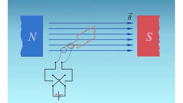 Ампер закону, тогу бар алкак магнит талаасында смотреть онлайн