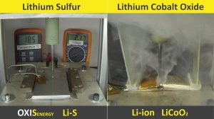 Литий-серная  батарея тест