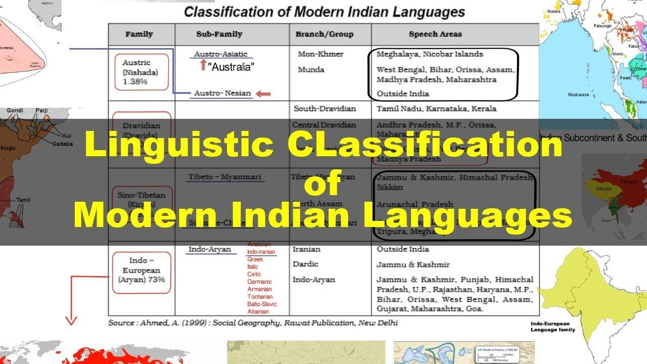 Linguistic Classification Of Modern Indian Languages Geography Upsc Ias Cds Nda Ssc Cgl