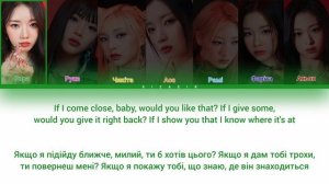 BABY MONSTER LIKE THAT (Переклад українською) (Color Coded Lyrics)