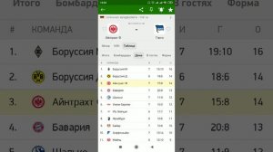 Прогноз на матч Чемпионата Германии Айнтрахт - Герта смотреть онлайн