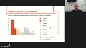 Презентация Linux версии от Macroscop функционал и возможности