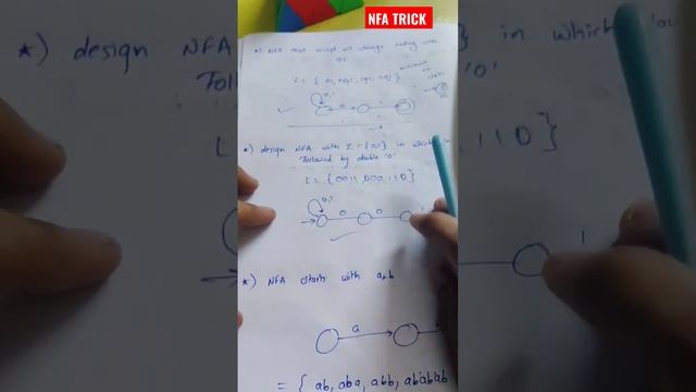 ✍️NFA easy Trick | Make mashine diagram from language easily| Strings trick for theory  computation