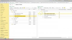 1С Управление Холдингом Часть 1 (Бюджетирование, Казначейство, Платежный календарь)