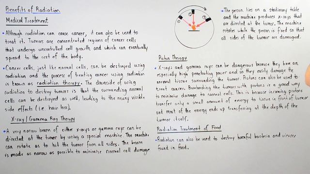 Radiation Therapy and Proton Therapy