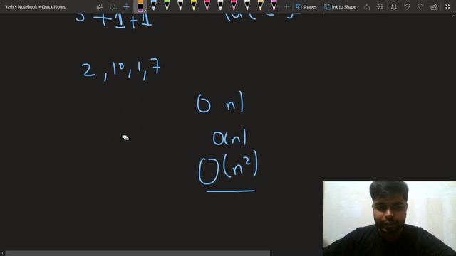 Problem C | Minimum Extraction | CodeForces Round 753 Div 3 | Yash Dwivedi