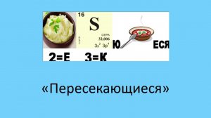ОНЛАЙН ВИКТОРИНА ПО МАТЕМАТИКЕ