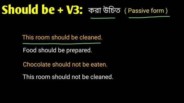 All Use of Should in English | Modal Verbs | Should in Detail смотреть онлайн