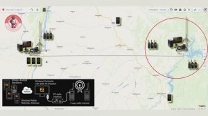 Как совместить Zello рацию с любой радиостанцией? Радиошлюз или VOX?