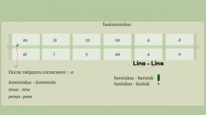 Литовский язык с нуля за 9 уроков| 2 урок