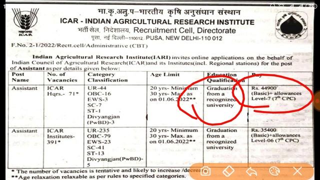 ICAR- IARI Assistant Online Form 2022//Exam pattern and syllabus Total Post 462