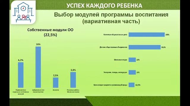 АВГУСТОВСКАЯ КОНФЕРЕНЦИЯ РАБОТНИКОВ ОБРАЗОВАНИЯ смотреть онлайн