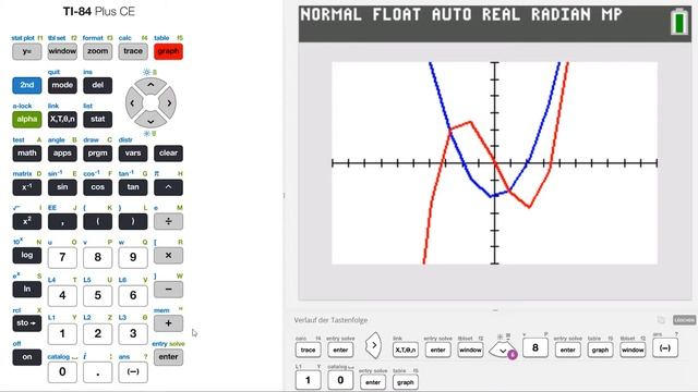 Integral Function - Manual for TI-84 Plus CE Graphing Calculator