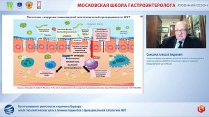 Самсонов Алексей Андреевич Восстановление целостности кишечного барьера – новая терапевтическая цель