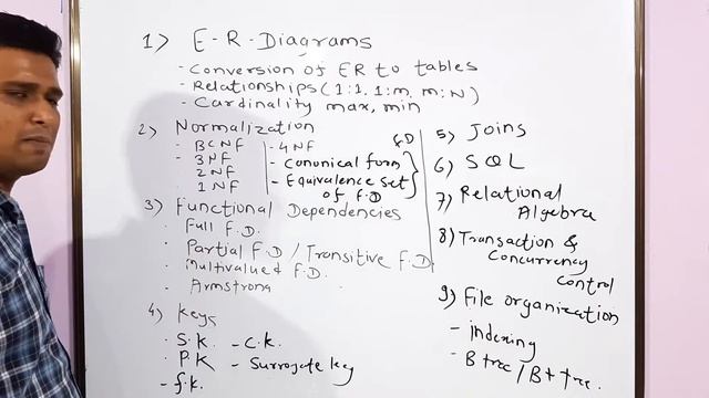 How to prepare for NET / GATE/ NIELIT NIC SCIENTIST B/ TECHNICAL ASSISTANT A EXAM