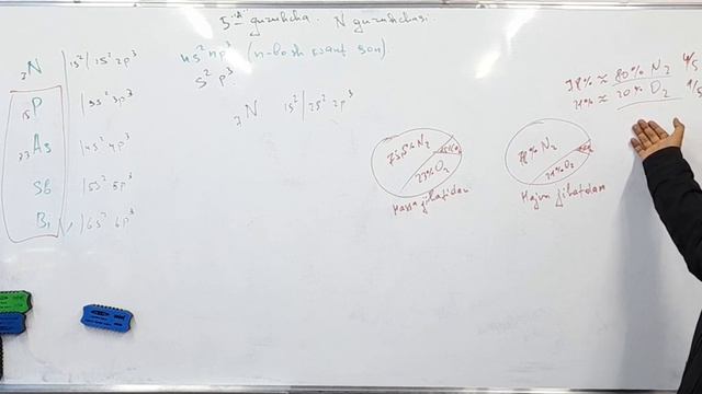 Umumiy va anorganik kimyo.43-qism.#N guruhchasi#N va P#5-A gruppacha#Pniktogen# смотреть онлайн