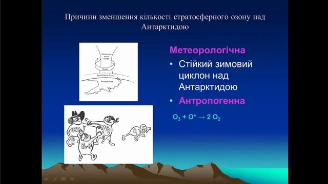 Екологія.Лекція №9. Антропогений вплив на атмосферу.