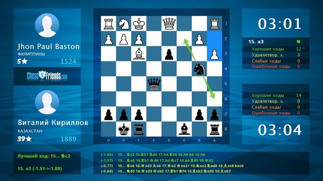 Chess Game Analysis: Jhon Paul Baston - Виталий Кириллов : 0-1 (By ChessFriends.com) смотреть онлайн