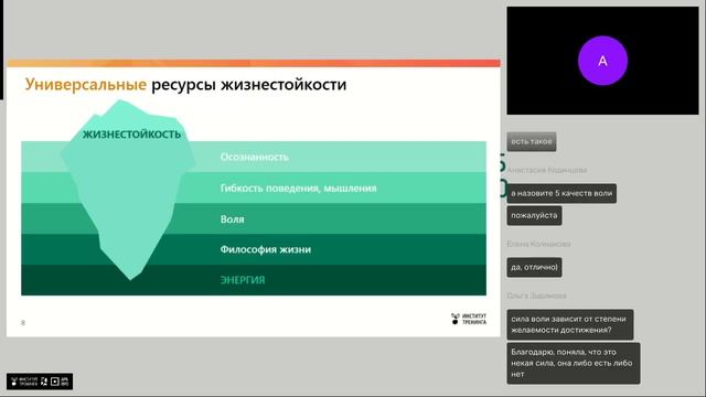 Личностные ресурсы жизнестойкости. Алексей Щавелев