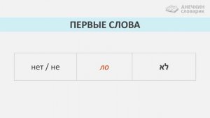 Стр. 1 ПЕРВЫЕ СЛОВА. КАК Я УЧИЛА ИВРИТ С НУЛЯ║АНЕЧКИН СЛОВАРИК ИВРИТА║ИВРИТ НАЧИНАЮЩИМ С АНЕЧКОЙ