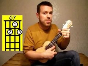 How to play I'm a Believer on Ukulele using chords C, D, F, G & G7