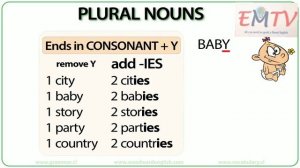 All You need to know about Regular and #irregular #plural nouns from A to Z