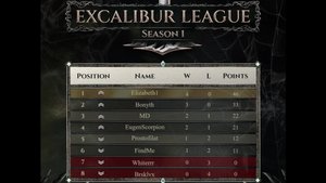 Экскалибур Лига. 4 тур. Prostofilat vs Whiterrr. Disciples2