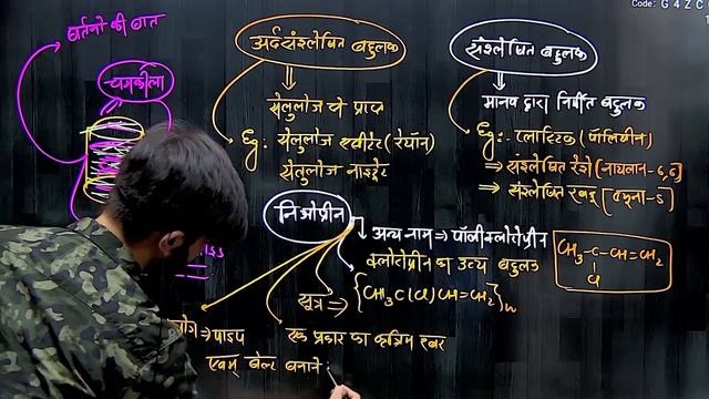 SCIENCE | 42 | CHEMISTRY | POLYMER | BPSC PRE | BIHAR SI |BSSC CGL |BIHAR POLICE |PRASUN SIR