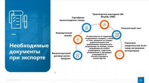 Воркшоп: Логистика и транспорт. Таможенное регулирование.