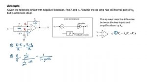 Quadrature Oscillator and Barkhausen Criterion (1 - Feedback)