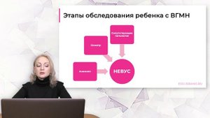 31.03.24 19:00 Врожденные гигантские пигментные невусы: тактика педиатра