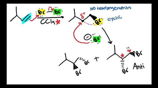 Halogenation Br Or Cl With Ccl Or Ch Cl Organic Chemistry