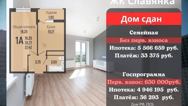 ЖК Славянка Краснодар Студии Одно  и двухкомнатные квартиры в сданном доме и со сдачей в 2025 году