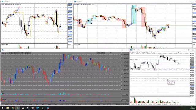 14 09 21 (вечер.) MES "Торгуем , сегодня мы с тобой торгуем "  часть2 online . Orhidea 76.