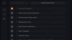 Бесплатное обучение криптотрейдингу от биржи Bybit