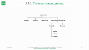 Систематизация данных полевого этнографического исследования || Дизайн-мышление (словарь)