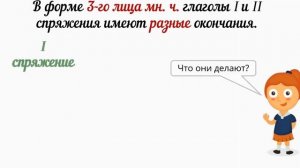 Спряжение глаголов