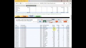 ПОКЕР ВОД МТТ SundayStorm $11 от начала и до ФИНАЛЬНОГО СТОЛА ч 2