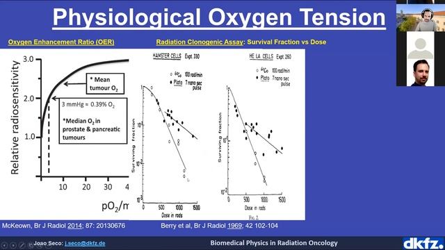 Proton Therapy research: what are the main future challenges? | João Seco смотреть онлайн