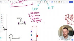 Наследие | Мигрени. Сахарный диабет. Основные препараты для лечения мигреней. Часть 3