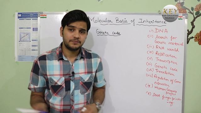 Molecular Basis of Inheritance class 12 # NCERT chapter 6 part 3 Hindi/اردو