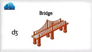 Английская транскрипция для детей