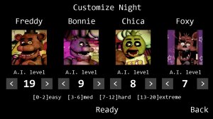 шестая ночь fnaf 1