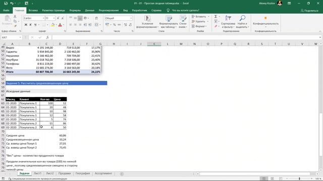 m1_01 Предпосылки для использования инструментов бизнес-аналитики