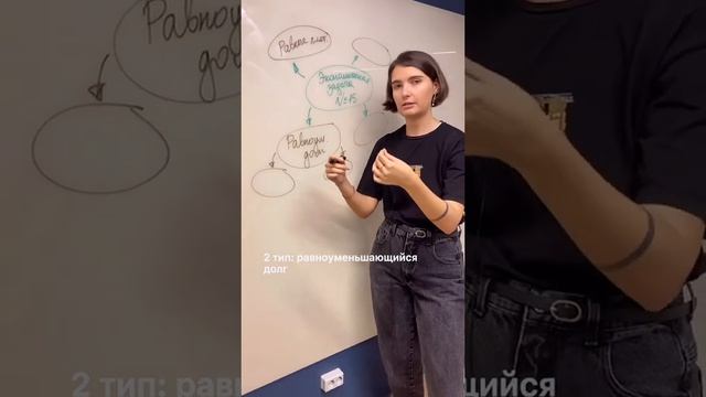 Все виды экономических задач #егэ2023 #математикаегэ #егэпоматематике #профильнаяматематика