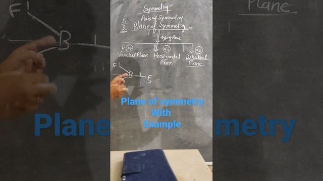 Plane of Symmetry with example #chemistrybestyoutubchannel #chemistry_by_aradhanamam #class11